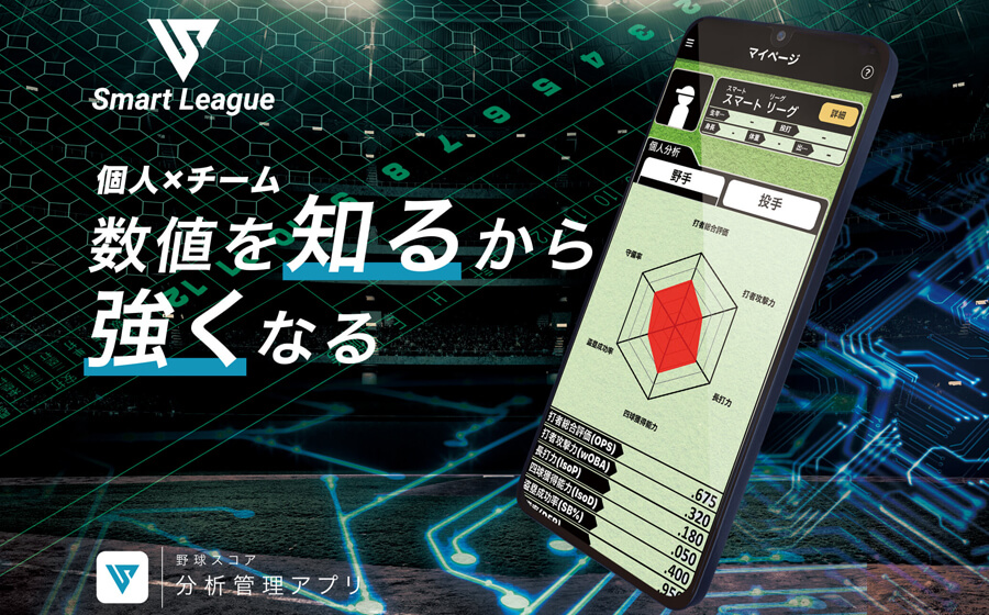 野球用品 ソフトボール用品のエスエスケイ Ssk Baseball