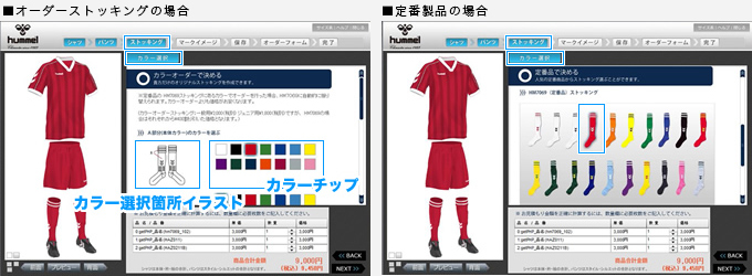 左：オーダーストッキングの場合　右：定番製品の場合